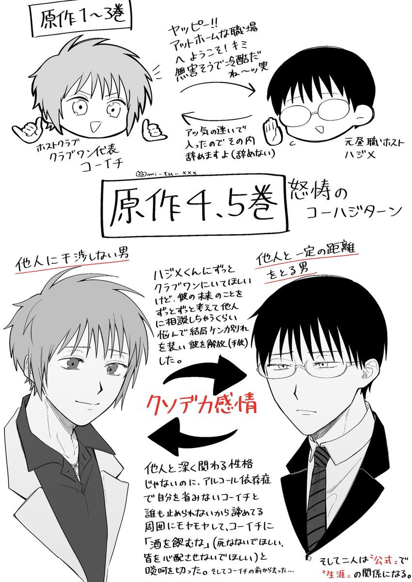 喰代 (@hojiro18letter) / Posts / X