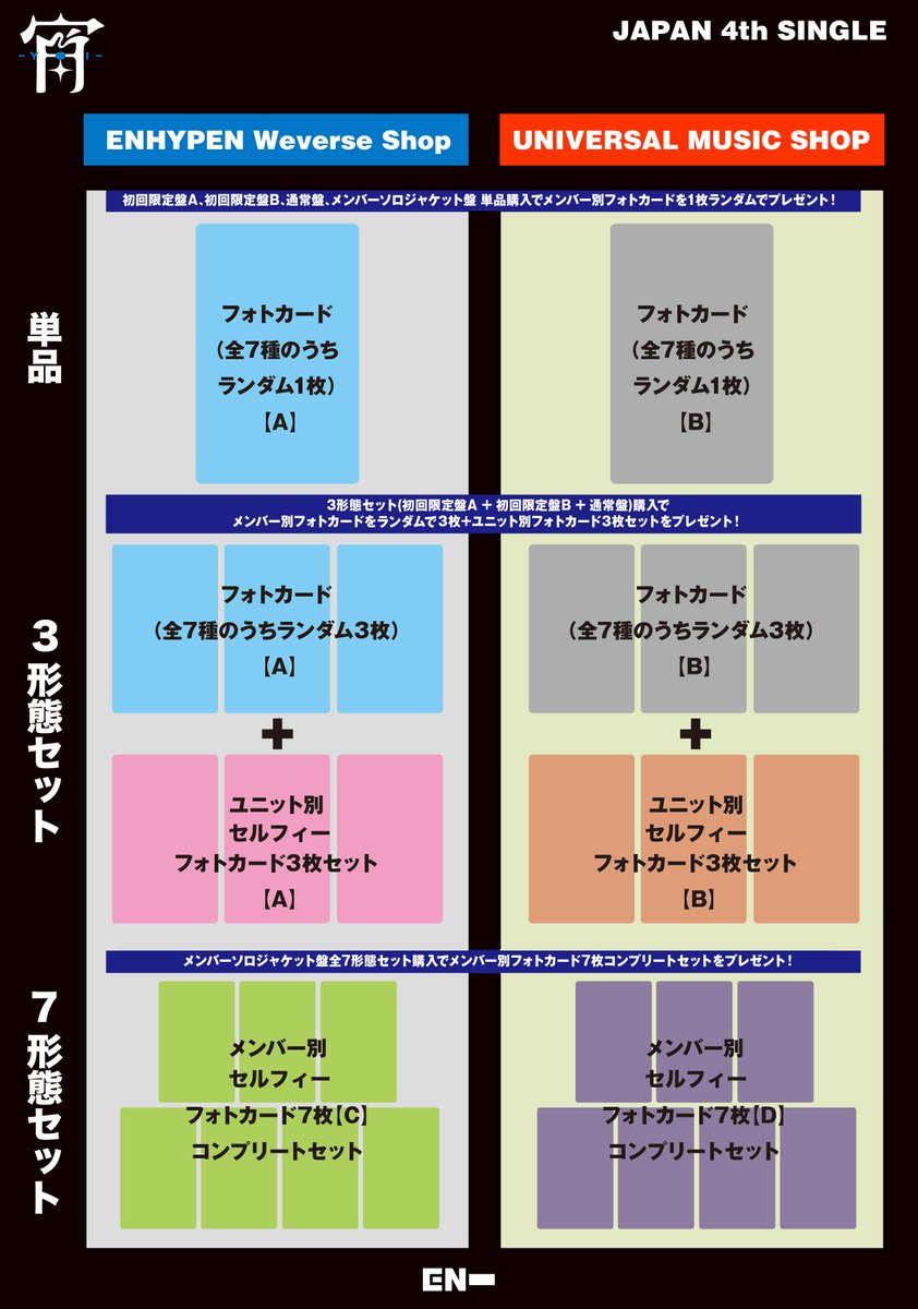 📢7月29日(火)発売決定！ #ENHYPEN 日本4thシングル「宵 -YOI-」予約