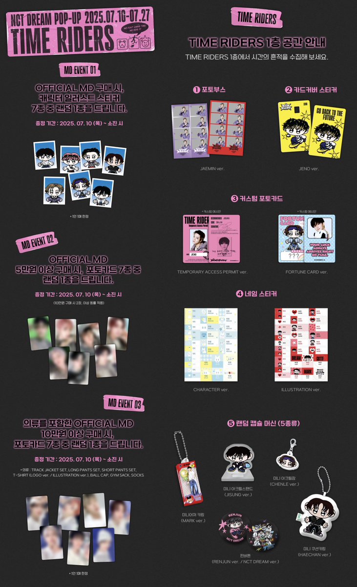 NCT DREAM POPUP 'TIME RIDERS' MD💚 ポップアップの グッズ詳細出まし