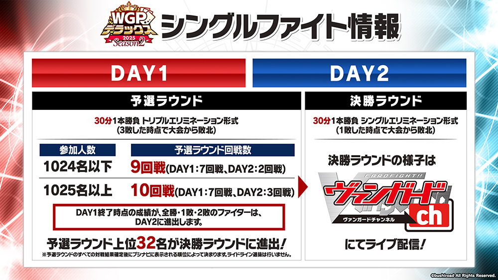 週ヴァン】 🏆WGP #デラックス 2025 Season2🏆 ミチルのイラストを使用