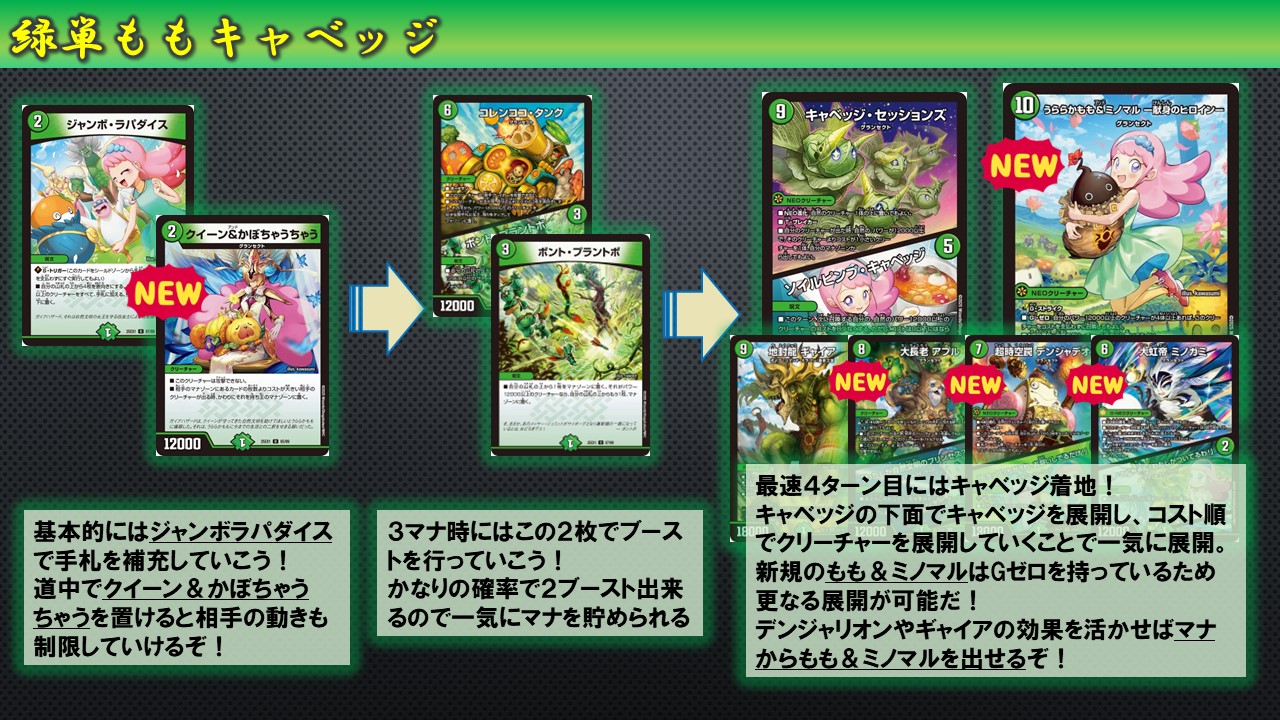 緑単キャベツ 高レート 緑単キャベツ 高レート 2025年最新】緑単