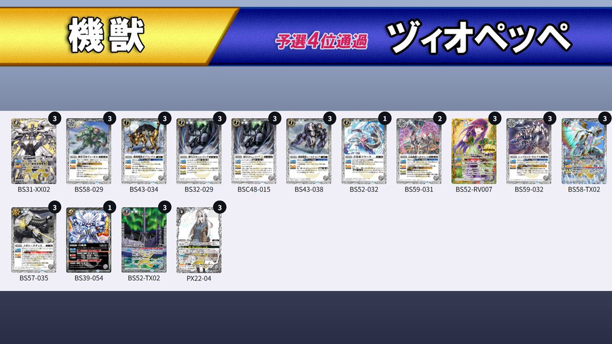 バトラーズツアー 2025』愛知会場】 各ブロックの優勝者のデッキを公開