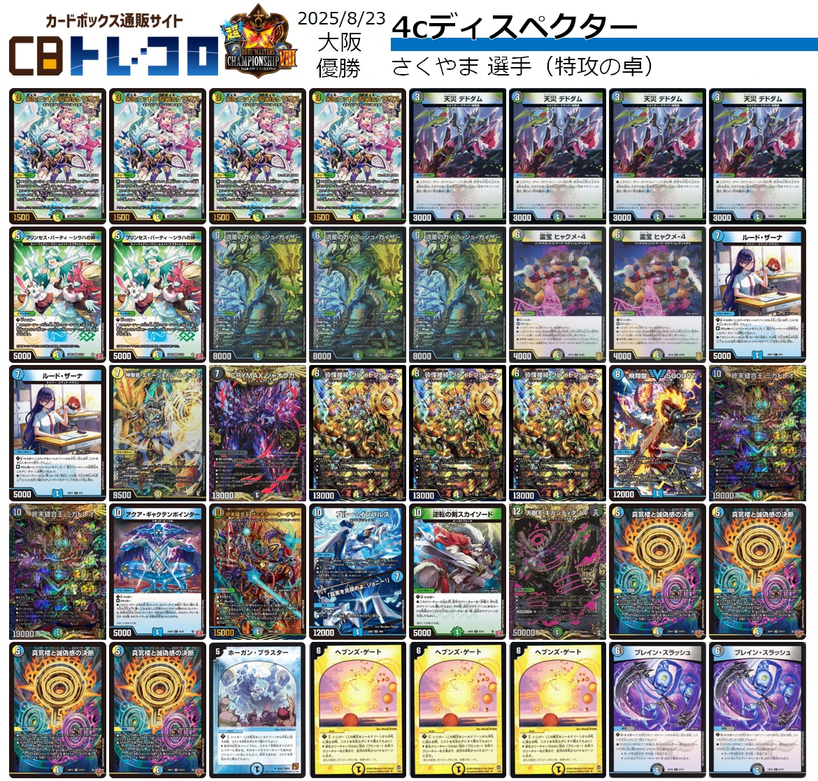 デュエルマスターズ】超CS VIII in大阪（3人チーム）は4Cディ