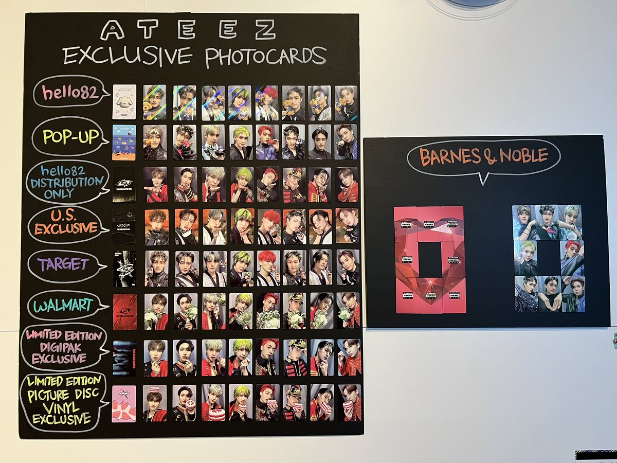 ATEEZ - EXCLUSIVE PHOTOCARD LINEUP