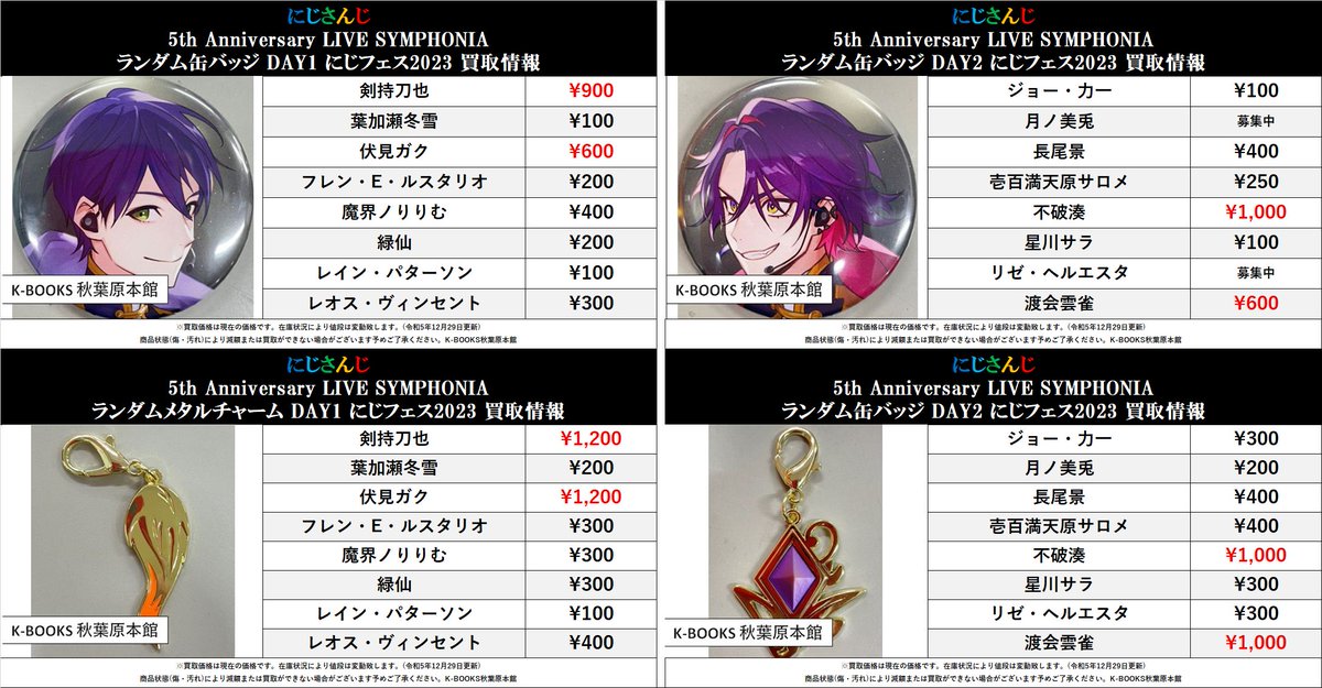 買取情報】 にじさんじ 5th Anniversary LIVE SYMPHONIA ランダム缶