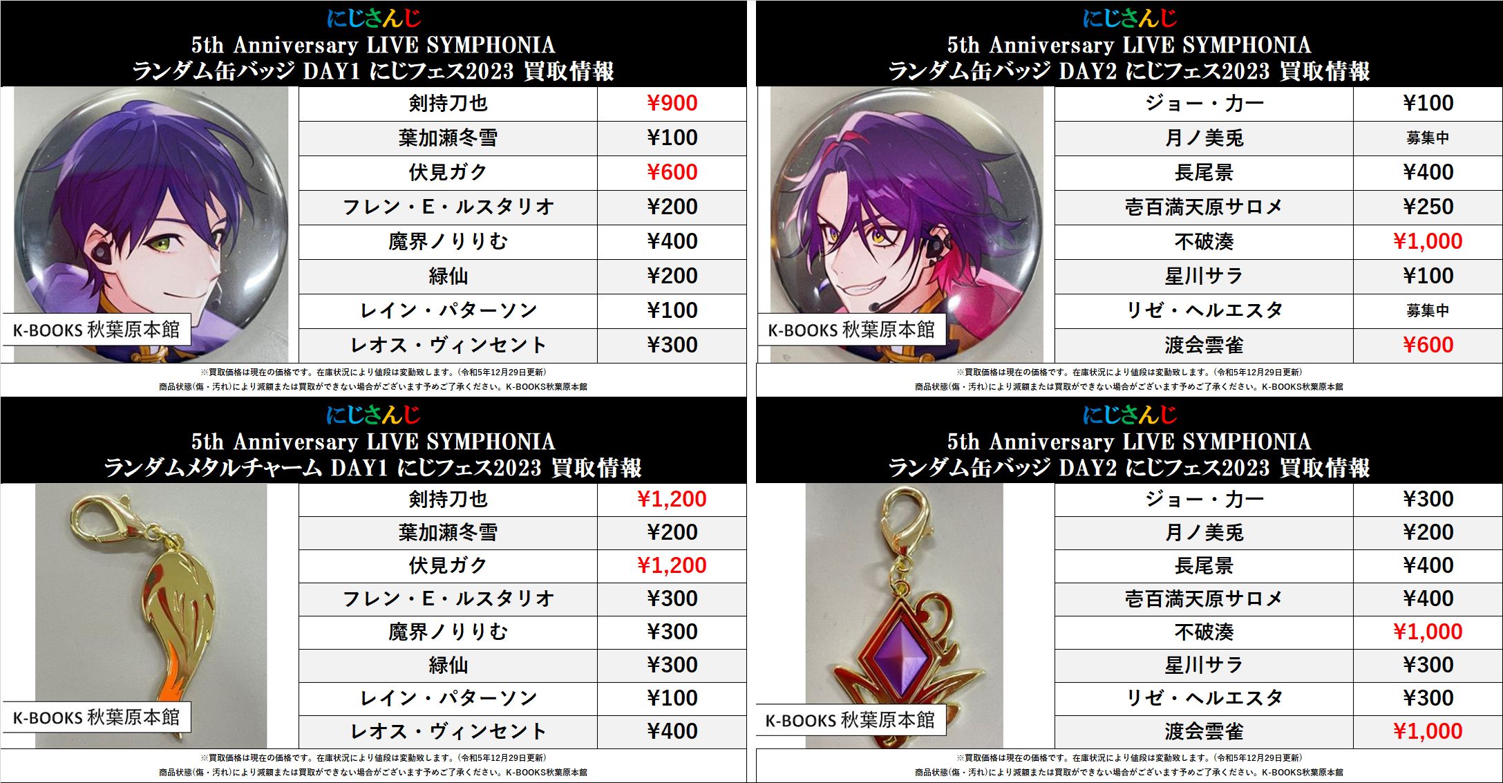 渡会雲雀 SYMPHONIA 缶バッジ 29個 【公式通販】