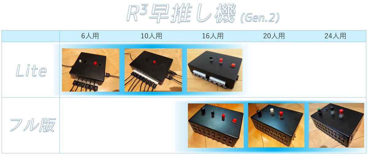 R³(R-Cube)早押し機 早押しボタン研究所 ピンポンブー Qox 長屋用 ちょ