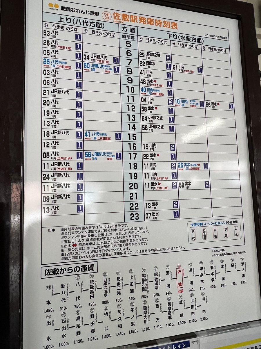協力会社さまと、ダイヤ改正に向けた各駅の時刻表差し替え作業をしてい