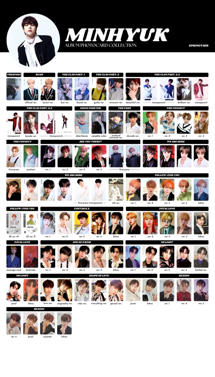 MONSTA Xの アルバム フォトカード リスト (基本アルバムの物だけで