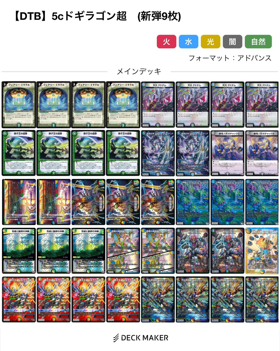 昨日のデュエチューブリーグ見てくれましたか？ 自分が昨日使った