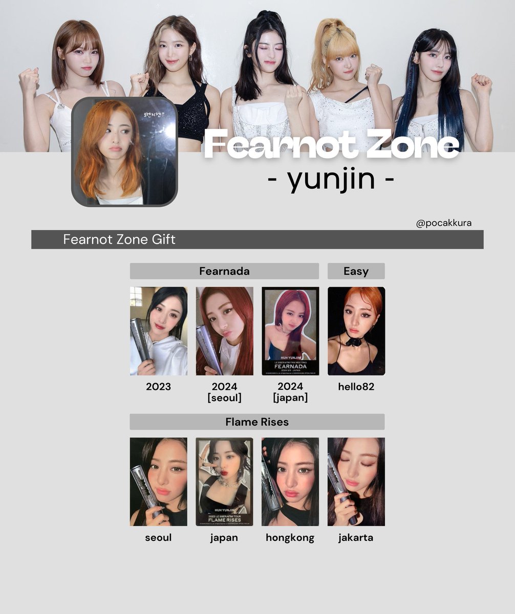 LE SSERAFIM ソウル FEARNOT ZONE トレカ 5枚コンプ Le Sserafim FEARNOT Membership Welcome Gift Fanclub Kit Official