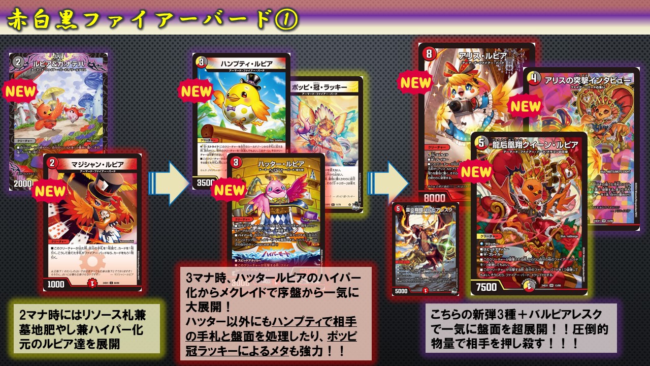 デュエマ 赤白黒ファイアーバードデッキ 40枚 デュエマ 赤白黒