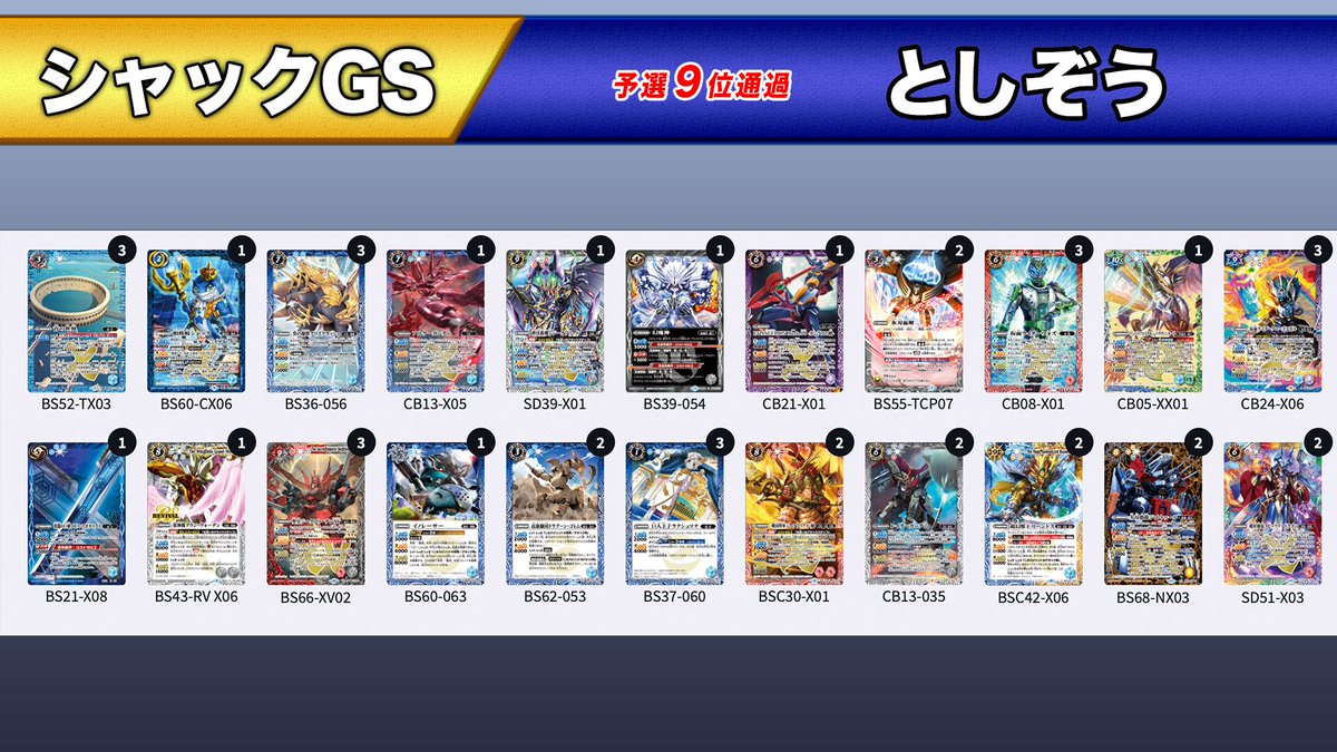 📢#バトラーズツアー2024 生配信中💥 現在、決勝トーナメント1回戦