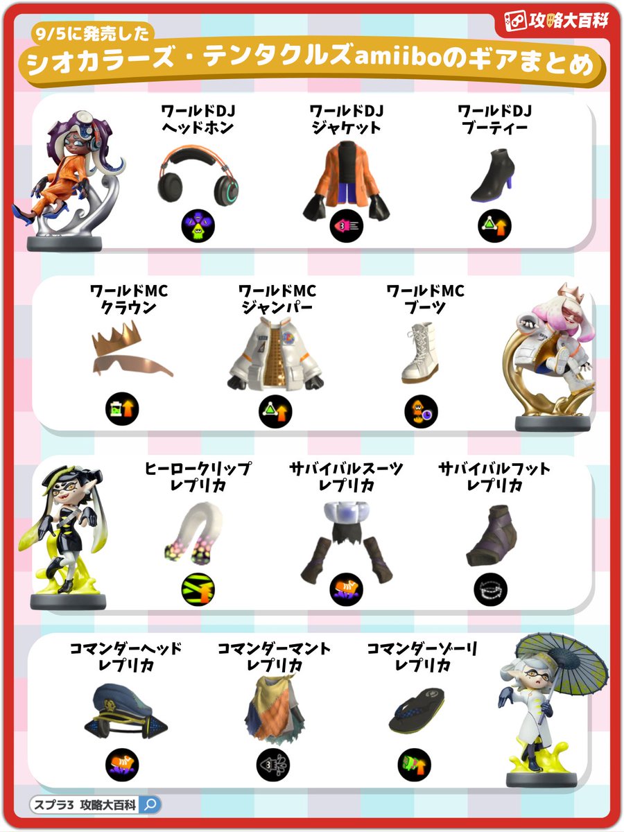シオカラーズとテンタクルズの新amiiboでもらえるギアまとめ🎉】 9/5に