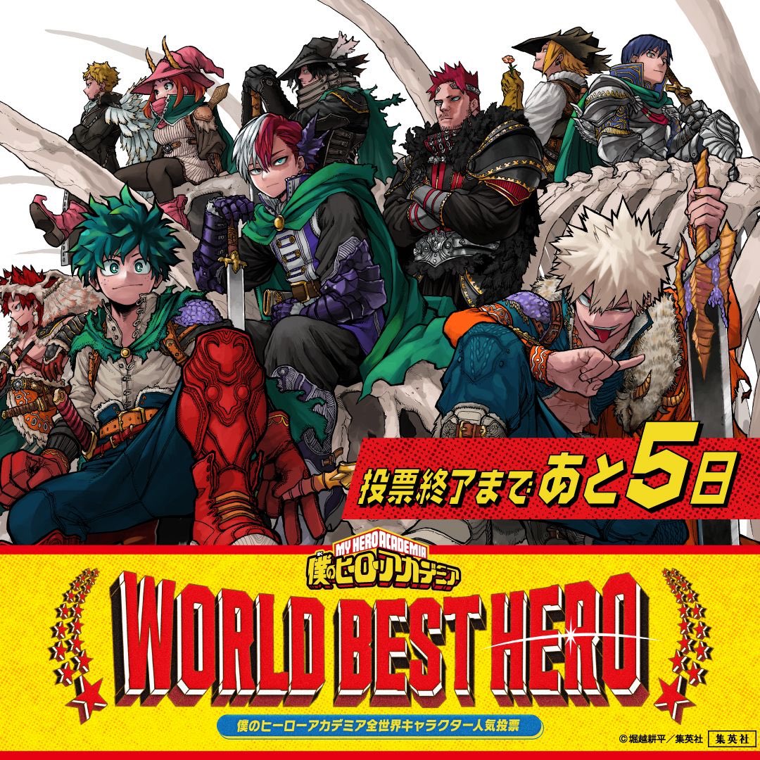 ╋━━━━━━━━ #僕のヒーローアカデミア 全世界キャラクター人気