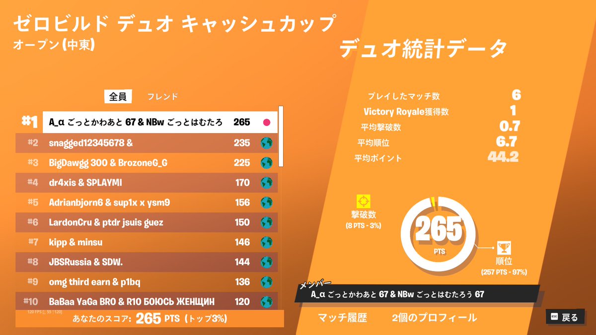 🌸はむたろう🌸 (@hamtaro7744) / Posts / X