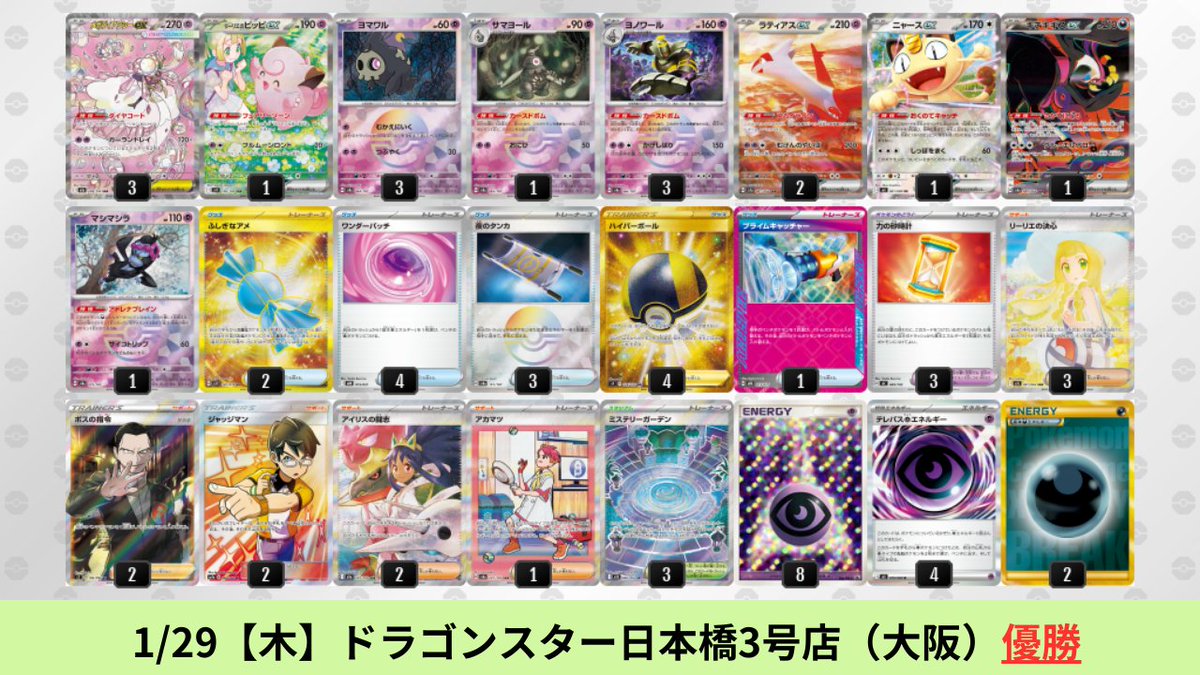 ムニキスゼロ環境 メガディアンシーexのシティリーグ優勝デッキを掲載