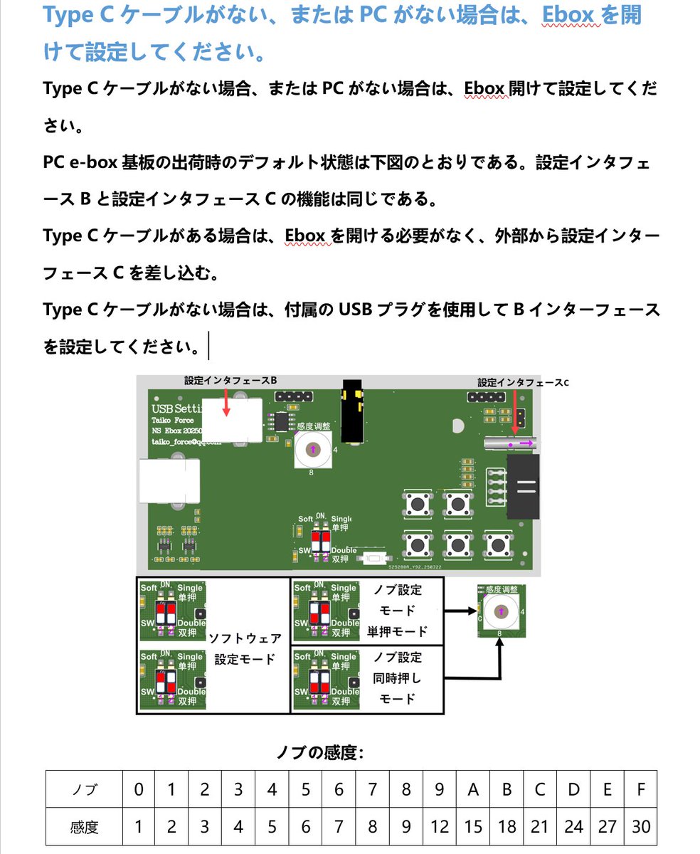 太鼓フォース@おうち太鼓製作者 (@ForceTaiko) / Posts / X