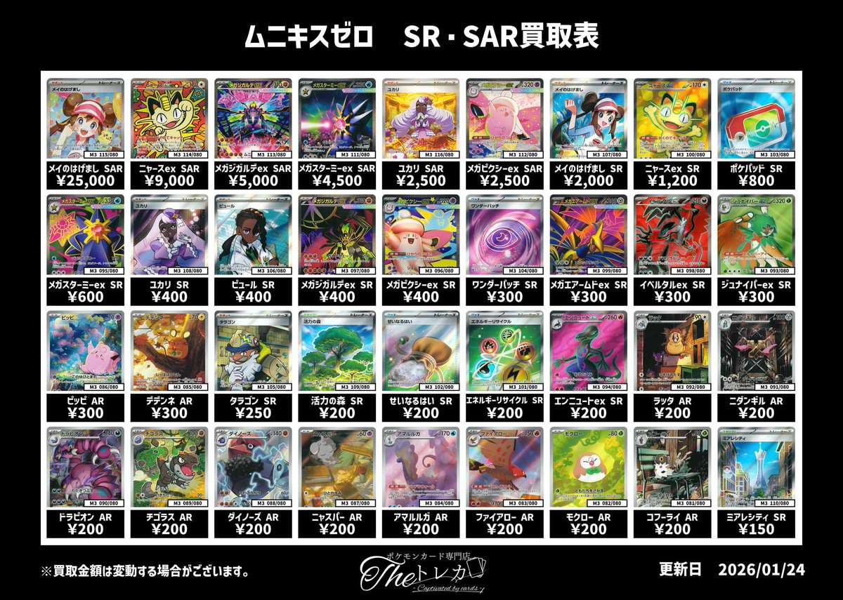 ムニキスゼロSR・SARカード買取表💹 ✨メイのはげまし SAR ¥25000