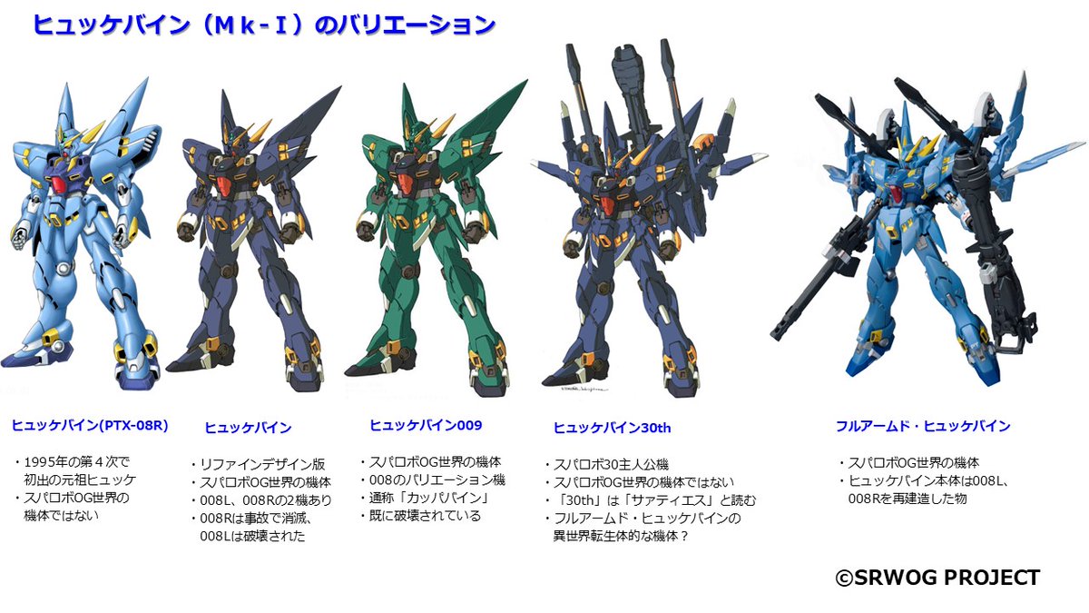 METAL ROBOT魂フルアームド・ヒュッケバイン、本日23時で予約締切です