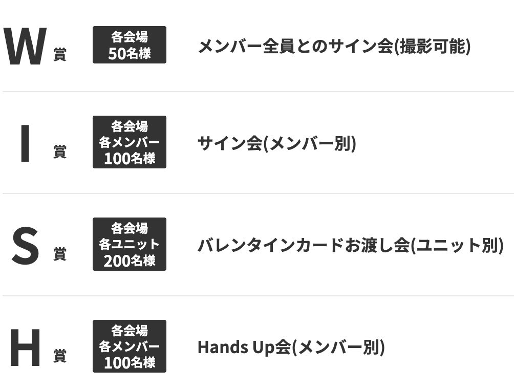 📣] Japan 1st Album 「WISHFUL」 封入シリアル特典内容決定🙌💫 ✦W賞