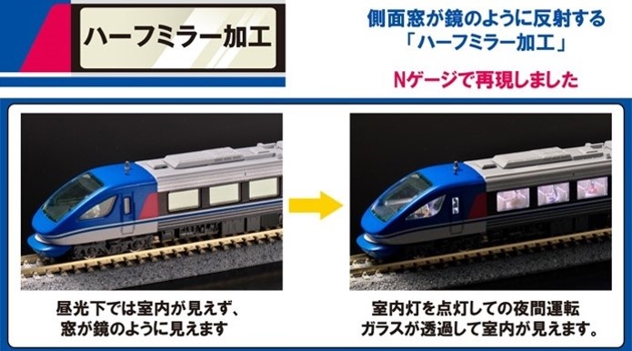 ☆智頭急行HOT7000系 特急「スーパーはくと」6両セット☆ ・実車同様に