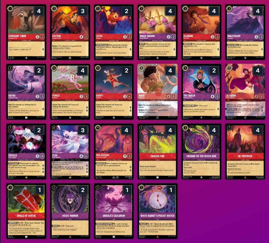 ロルカナ ルビアメデッキ&予備パーツ ロルカナ ルビアメデッキ&予備パーツ