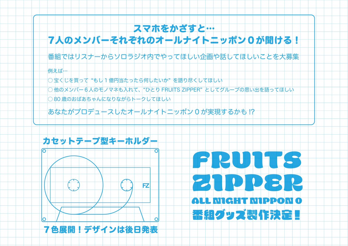 FRUITS ZIPPERの オールナイトニッポン0 番組グッズ製作決定！ ______