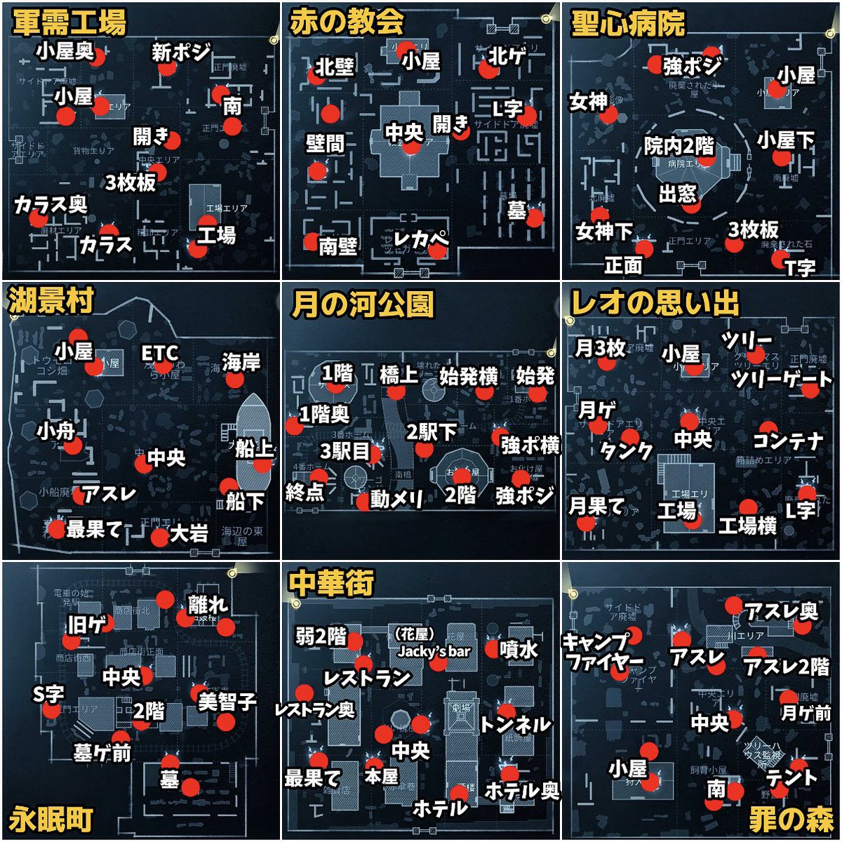 第五人格】全マップ暗号機の名称まとめ 良く呼ばれる暗号機の名前