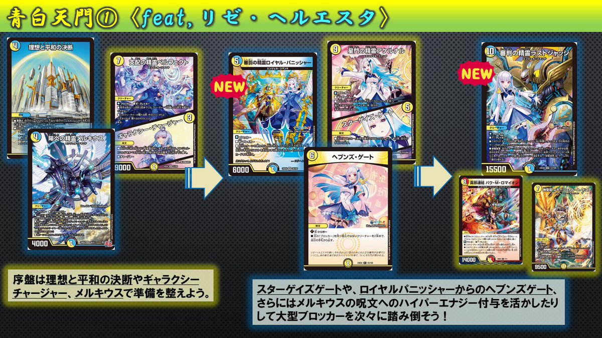 新弾デッキ紹介】 今回紹介するのはリゼさんがテーマの《審判の精霊