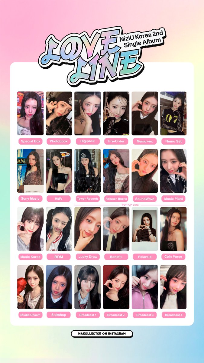 NiziU ニジュー LOVE LINE OT9 PART #1🧵Photocard Wishlist