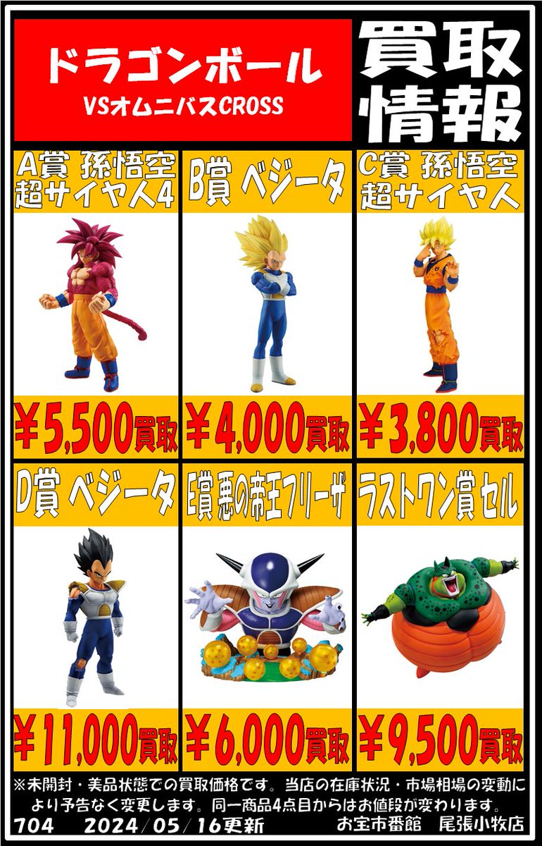 ドラゴンボール最新一番くじ】 ドラゴンボールVSオムニバスCROSSの買取