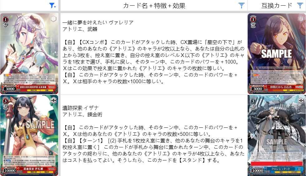 先行公開 BP レスレリアーナのアトリエ カード集め+日本語訳