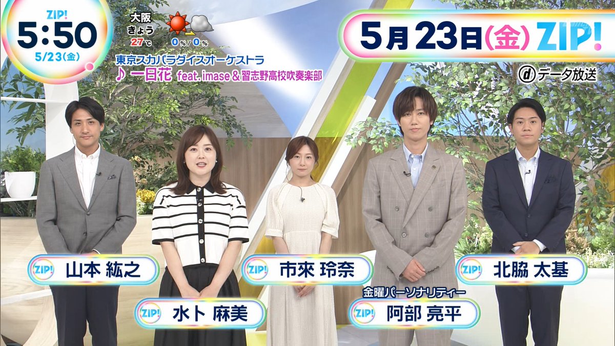 山本紘之水卜麻美市來玲奈阿部亮平北脇太基Opning ZIP!