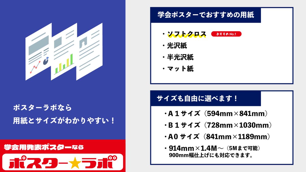 ポスターラボ【即日激安1枚からのポスター印刷】 (@posterlabo