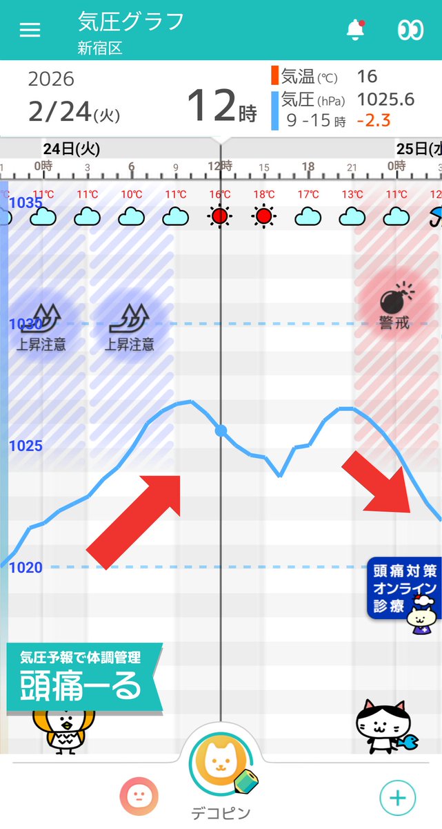 SummerTotty (@totttytottty) / Posts / X