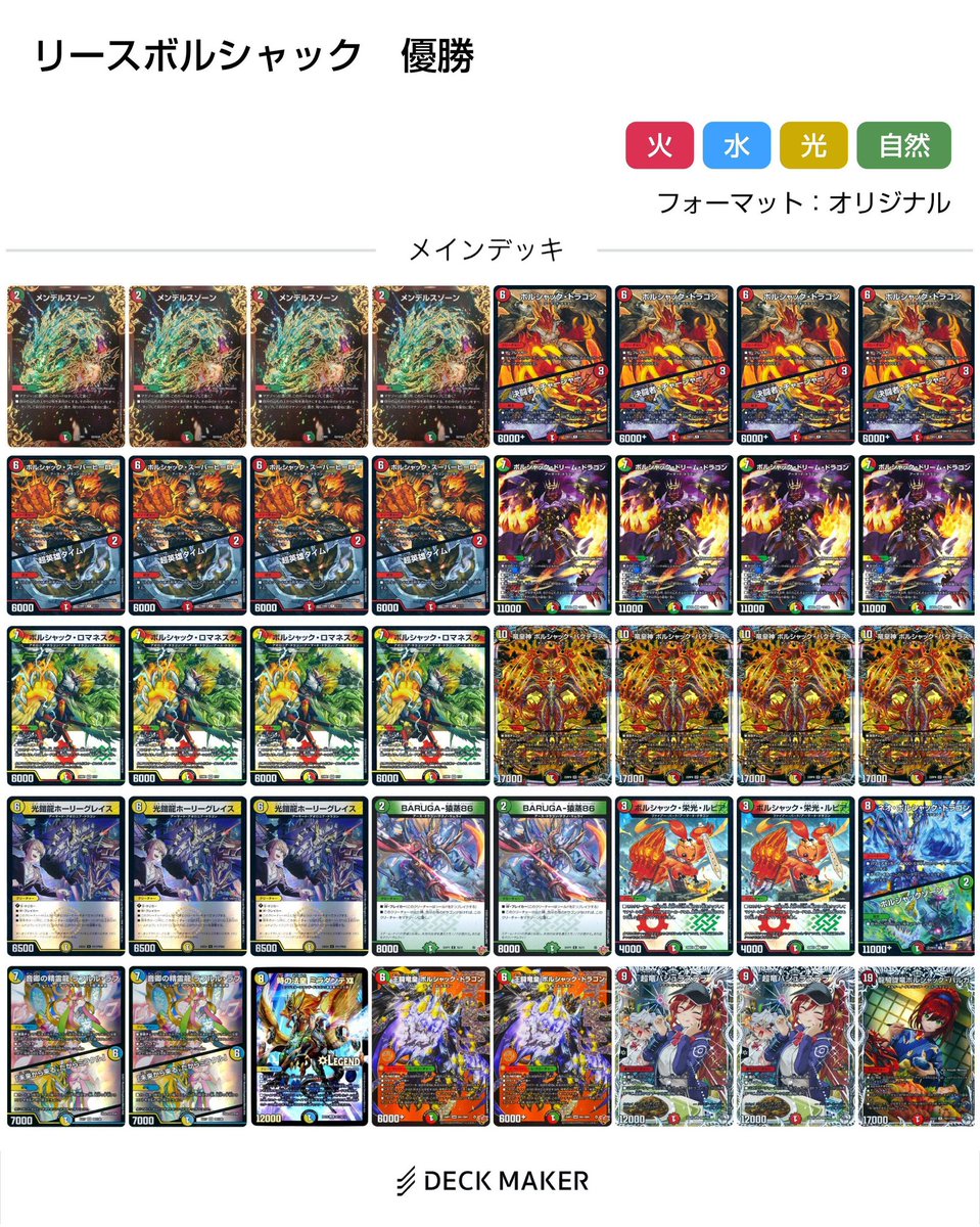 リースボルシャックで優勝です♪(っ'꒳'c)✨