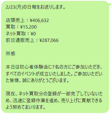 ✨#本日のTOKYOFAB✨】 📢日報報告📢 本日のスコアはこちら‼️ FABマジ