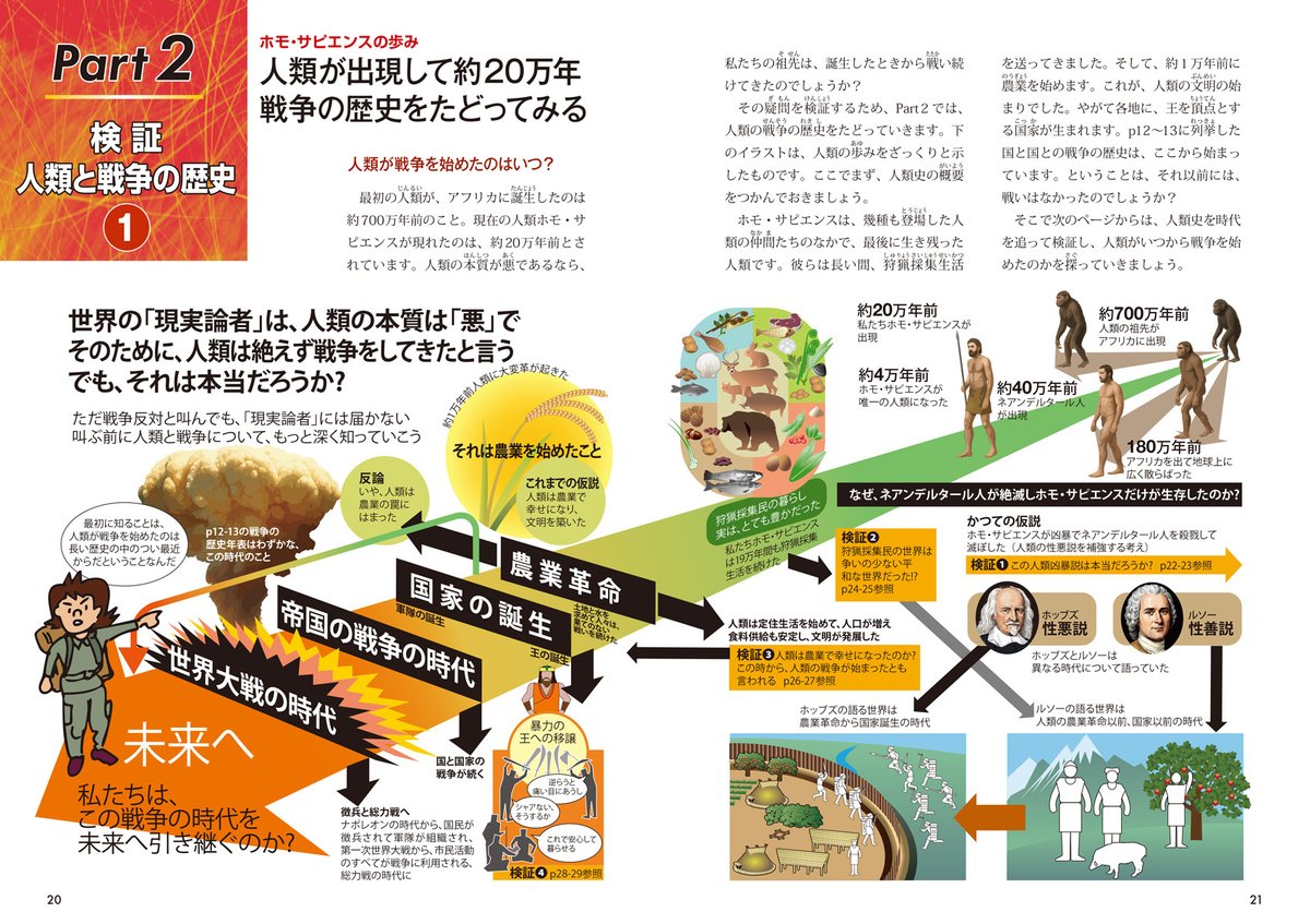 🐟易🦑 (@0eninoro3) / Posts / X