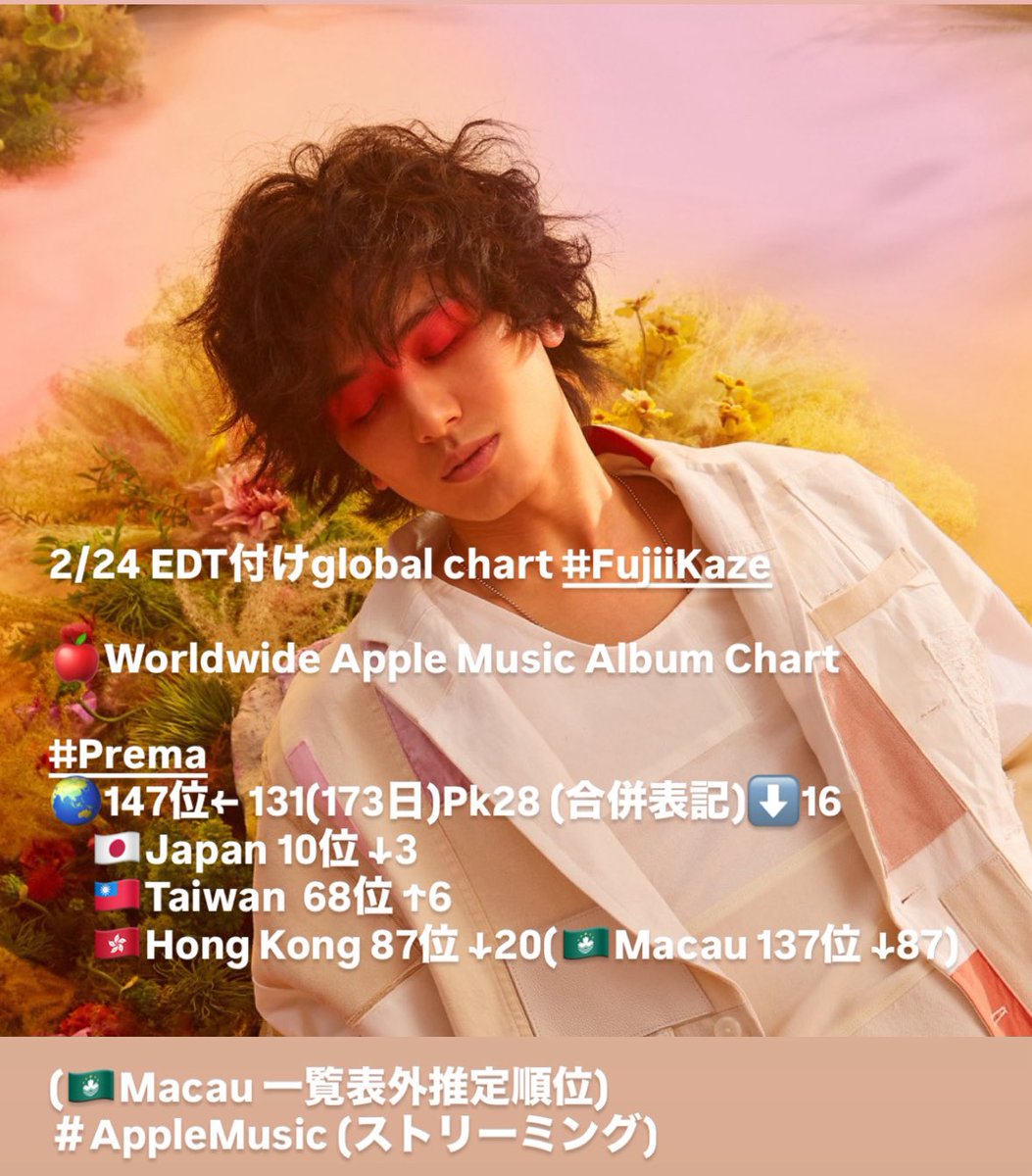 Tabijiii (@Tabiji111) / Posts and Replies / X