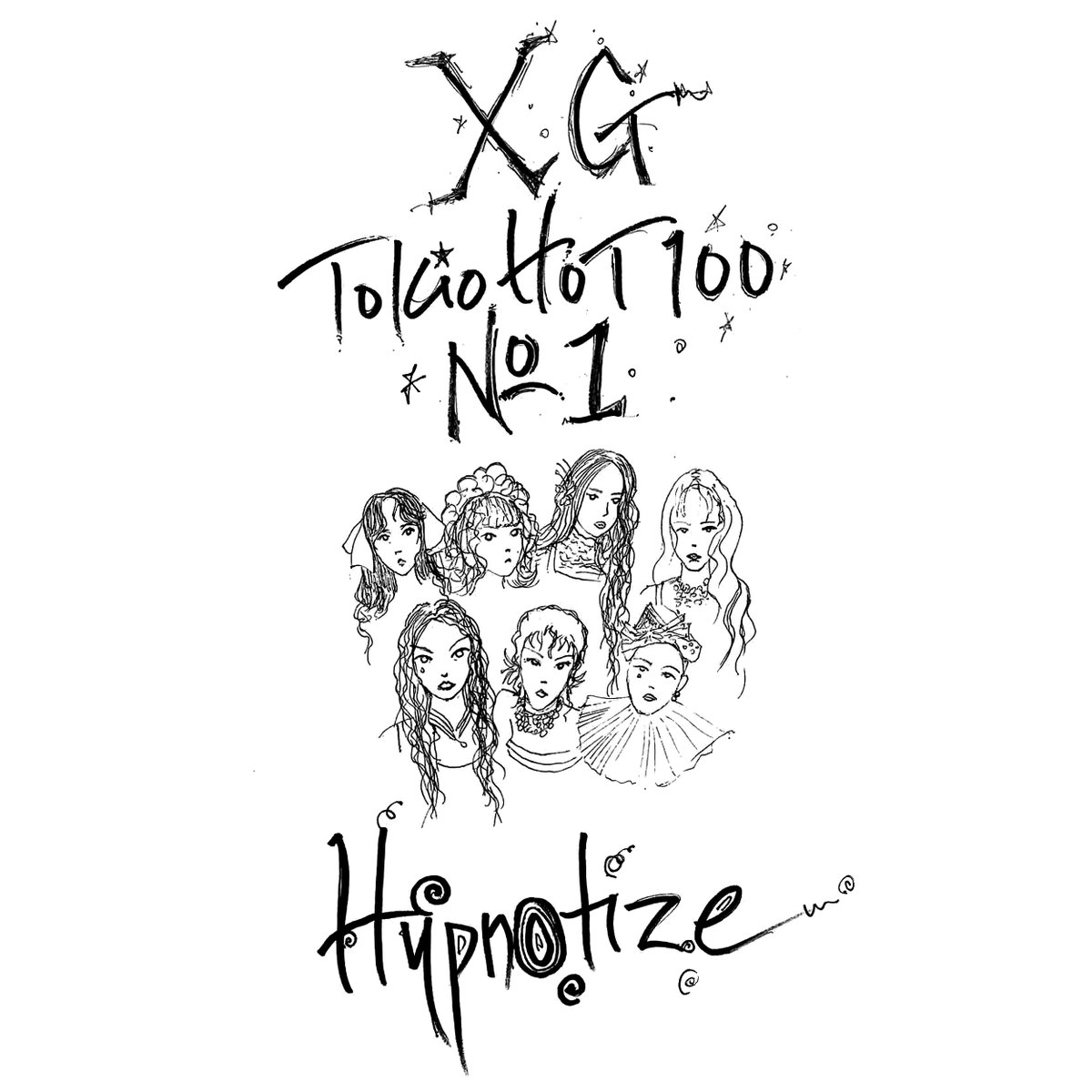 น่ายักมากกกก