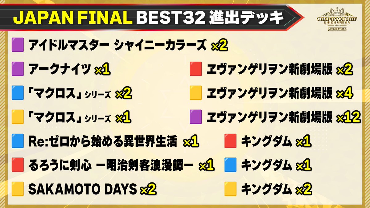 次のわがままルールファウルバウト使えるのヤバ過ぎるw 環境上位に来る