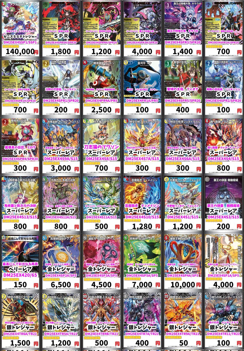 🐲デュエマ買取情報🐲 新弾☆パンドラ・ウォーズ🐲 宝箱SSP