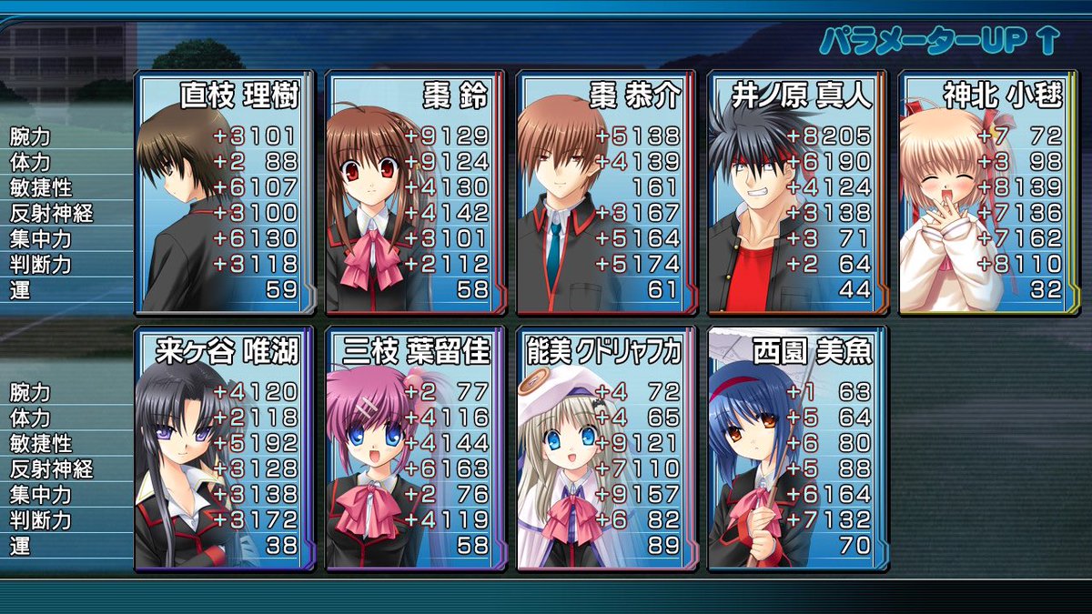 最終ステータスはこんな感じ！ #リトルバスターズ #NintendoSwitch