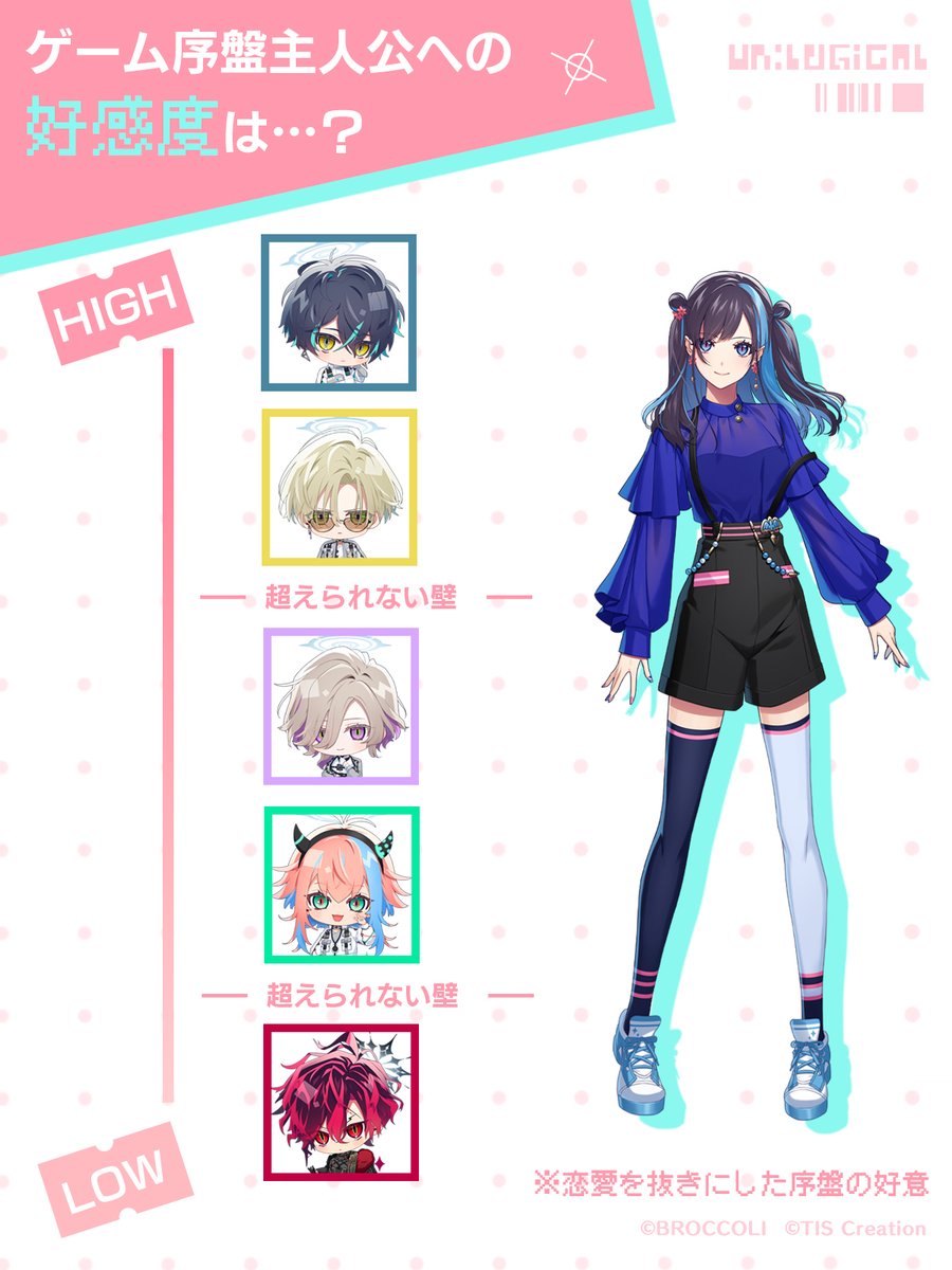 UN:LOGICAL (@unlogical_jp) / Highlights / X