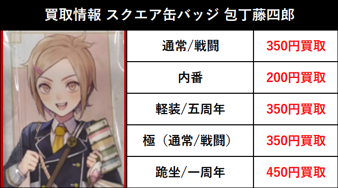 買取情報】 2026/2/19更新 刀剣乱舞 とうらぶ スクエア缶バッジ 包丁藤