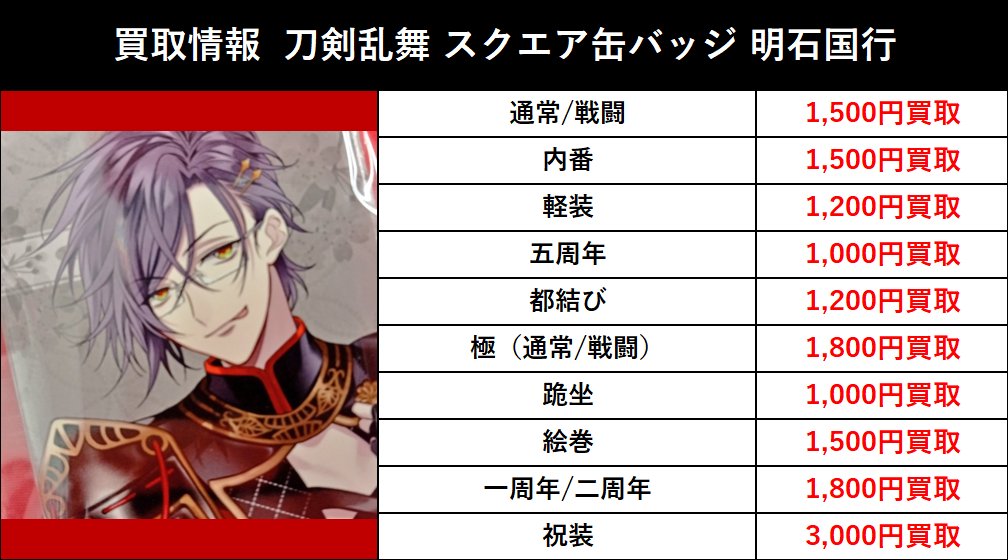 買取情報】 2026/2/20更新 刀剣乱舞 とうらぶ スクエア缶バッジ 明石国