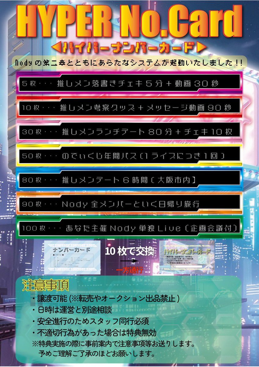 💫HYPER No.Card発動💫 ハイパーナンバーカード🪪 完全シリアル