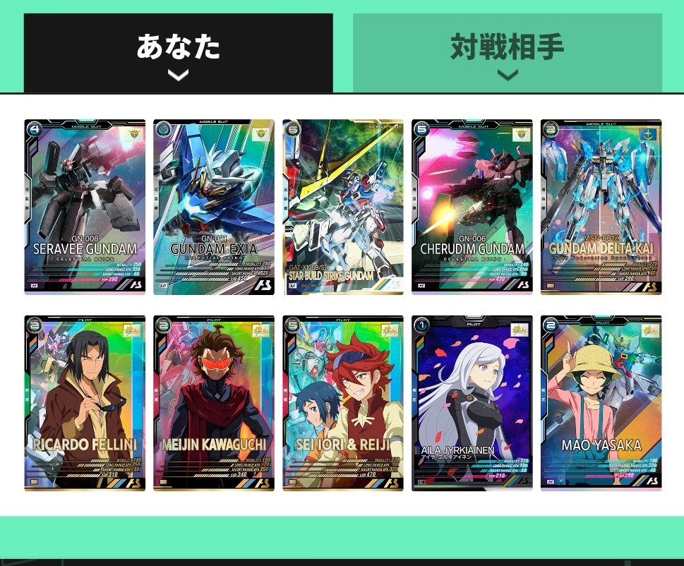 アーセナルベース 今日はダメダメでした、、マイスター育てるの難し