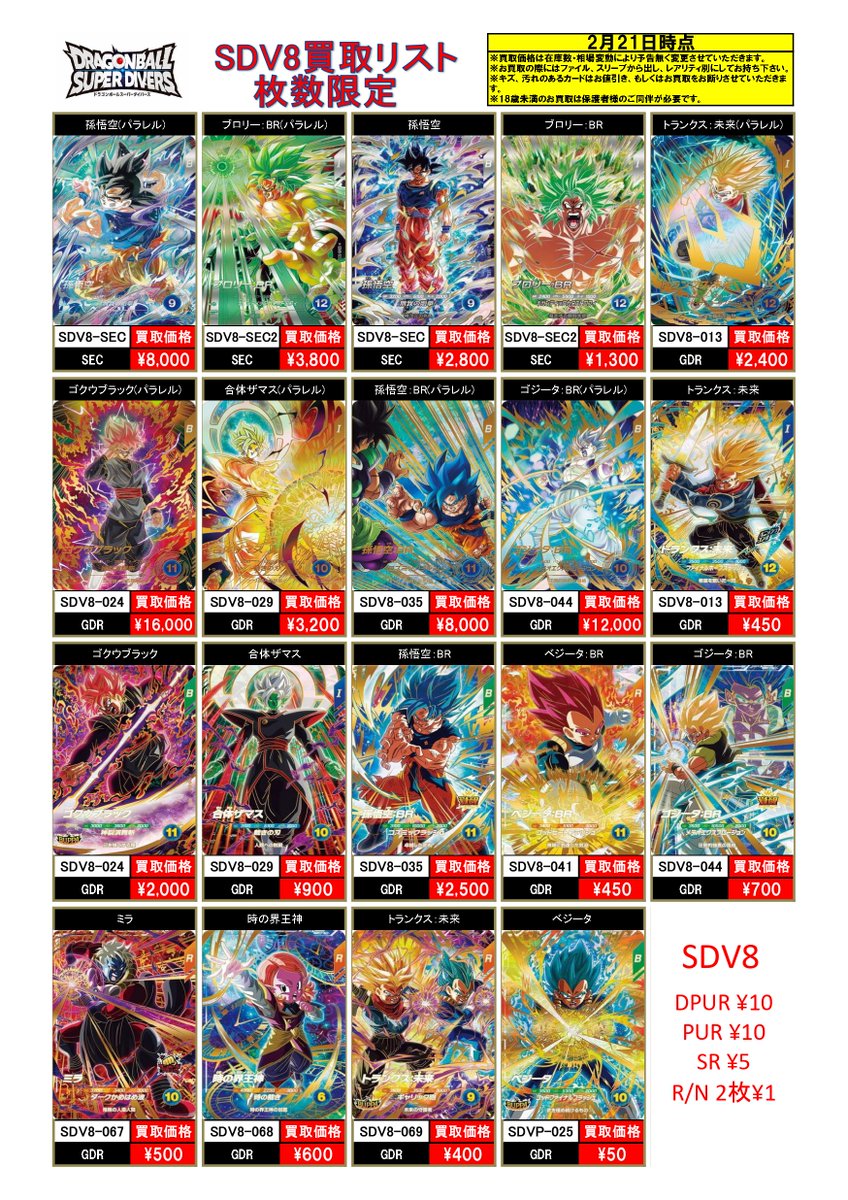 2/21 ダイバーズ買取情報🐉 【 #SDV8】 SDV8-SEC #孫悟空 パラレル